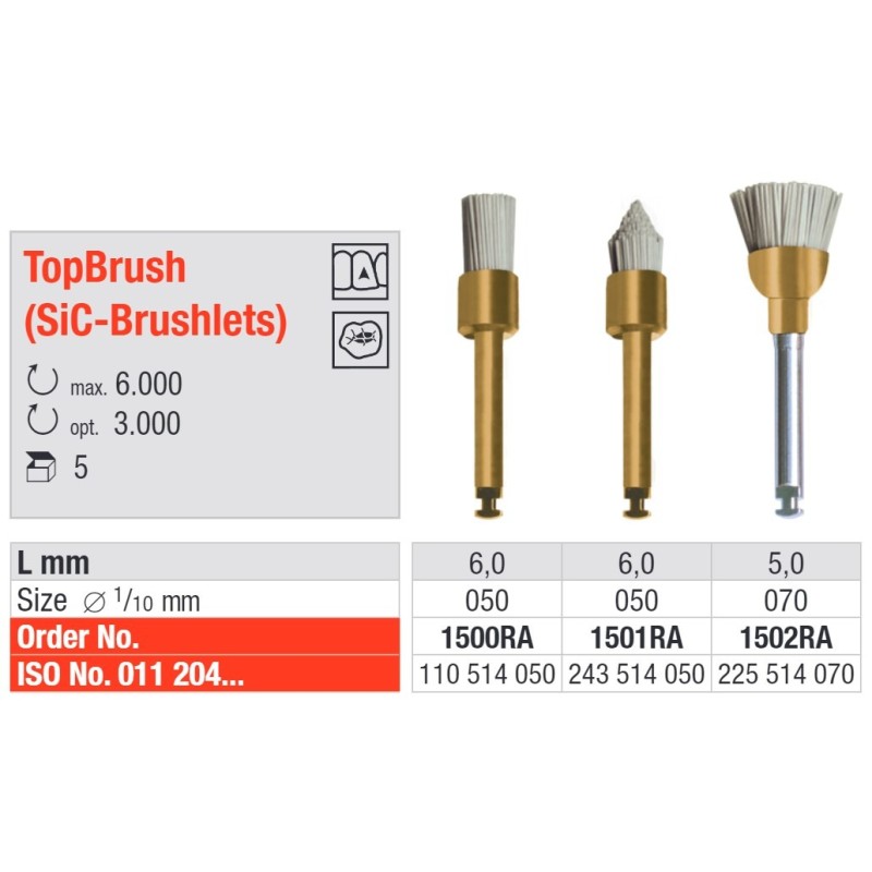 Полирни четки TopBrush (SiC) EDENTA