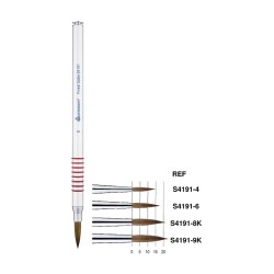 Четка за керамика S4191- Interdent Четка за керамика S4191- Interdent